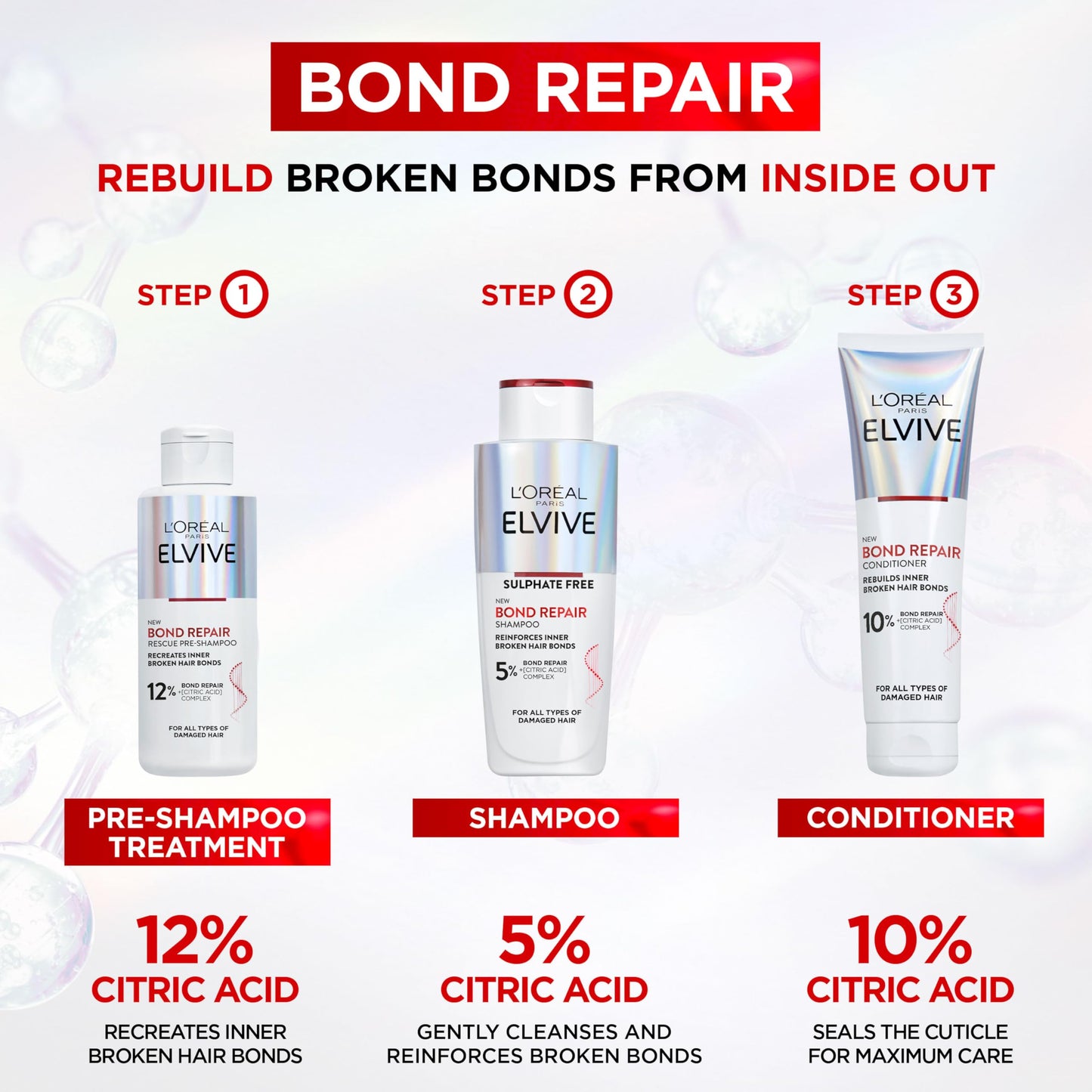 L'Oreal Paris L'Oréal Paris Elvive Bond Repair Sulphate-Free Shampoo, with Citric Acid Complex, Restores Original Strength, 98% Less Breakage, 90% More Shine, 82% Stronger, for All Damaged Hair, 200ml