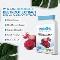 Health4All Beetroot Extract 4500mg per Capsule, 60 Capsules | Blood Pressure Support
