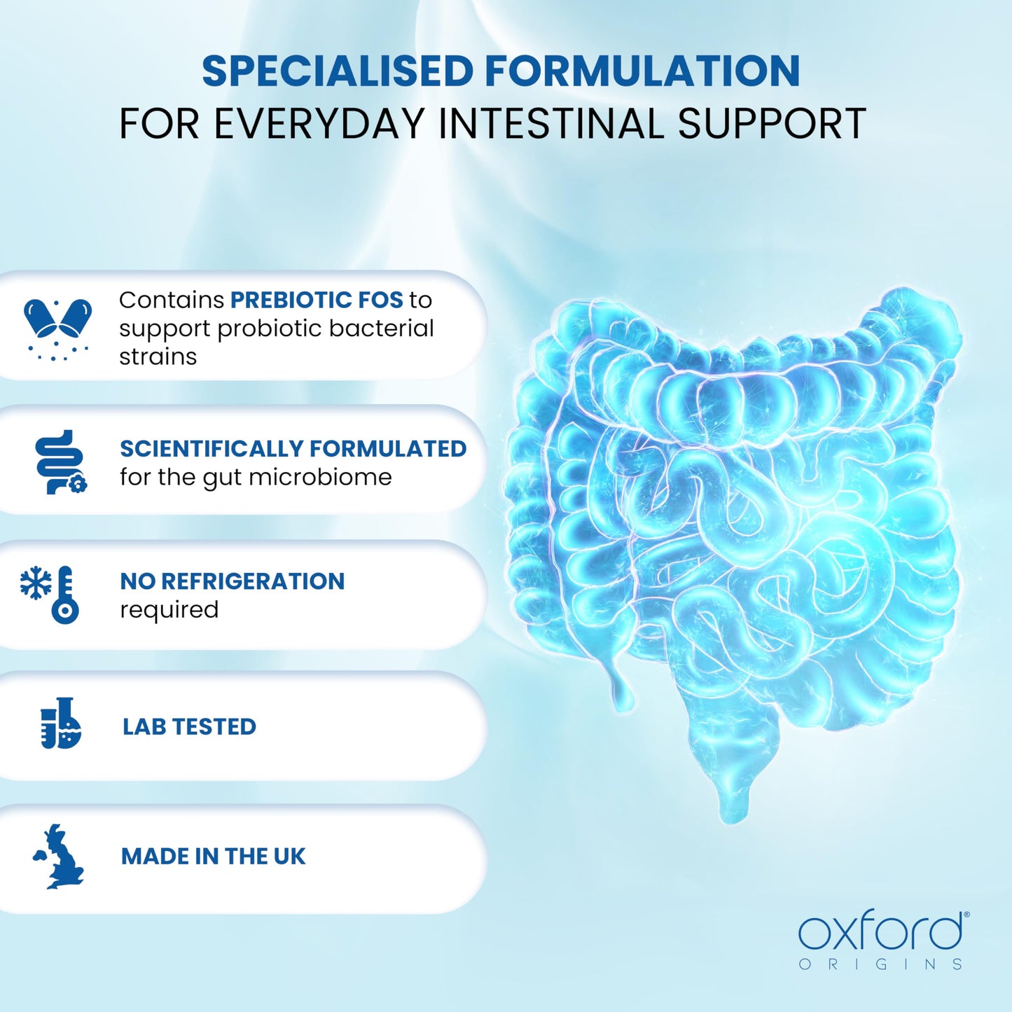 Oxford Origins Advanced Probiotics for Gut Health | Scientifically Formulated Pre & Probiotic Gut Health Supplements | 120 Specialised Capsules with 5 Billion Bacterial Cultures, 100 Billion CFU/g