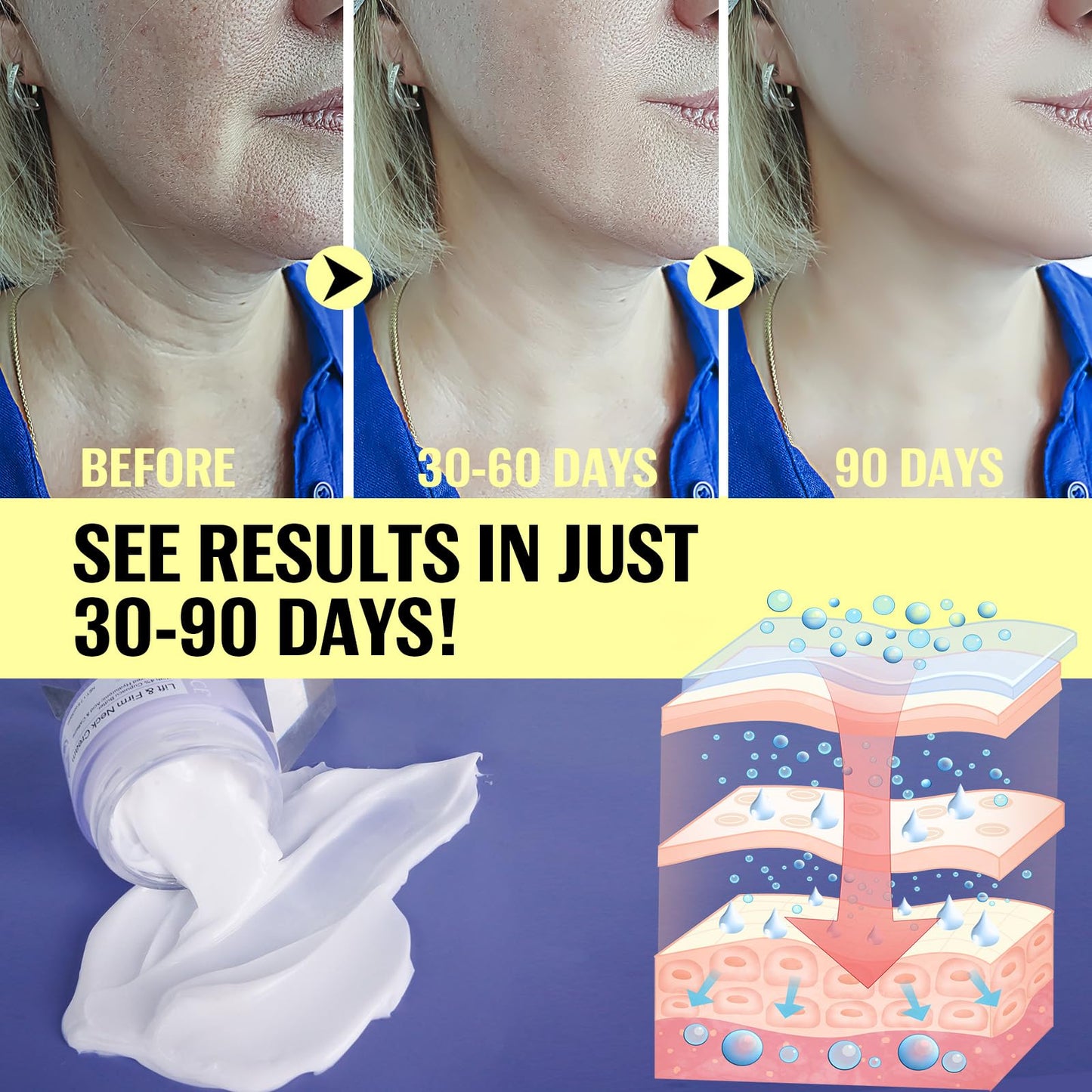 Neck Cream, 2PCS Neck and Chest Firming Cream, Tightening & Lifting Sagging Skin - Reduce Fine Lines & Wrinkles - Advanced Neck Cream Skin Moisturizing (100ml)