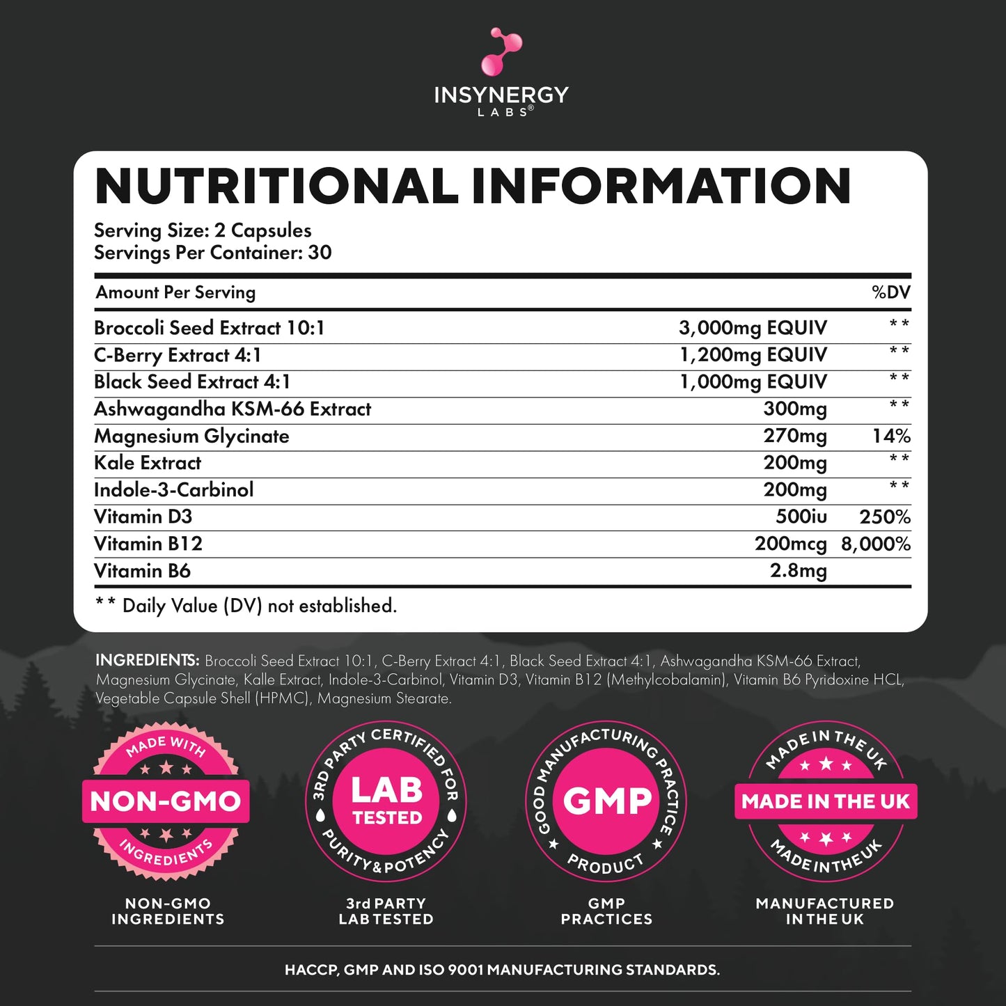 Insynergy Labs EstroGenix – Estro Balance Tablets for Women High Strength Estro Complex Supplement, 60 Vegan Capsules