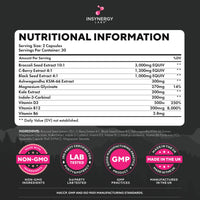 Insynergy Labs EstroGenix – Estro Balance Tablets for Women High Strength Estro Complex Supplement, 60 Vegan Capsules