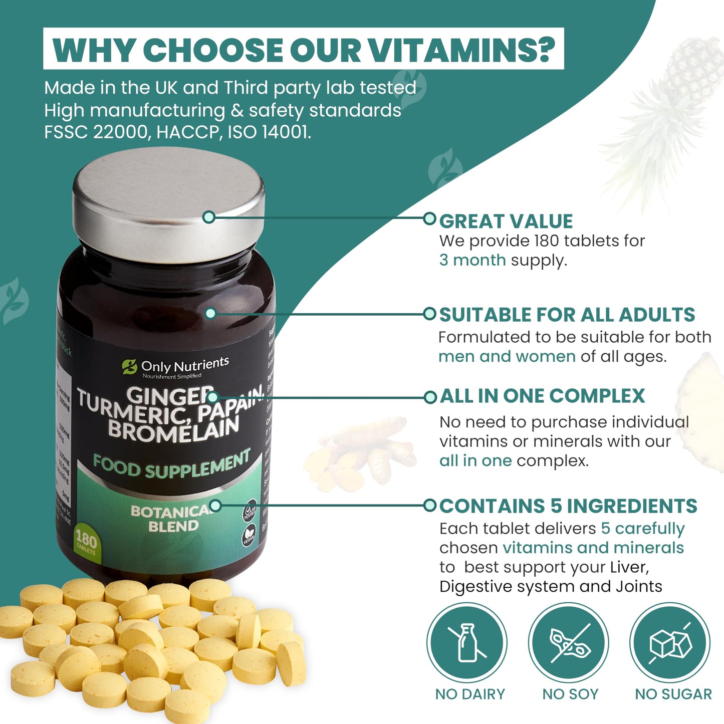 Only Nutrients | Ginger Turmeric Bromelain & Papain with Black Pepper Extract | 180 High Strength Botanical Anti-Inflammatory Tablet Supplements | GMP Approved | UK Made