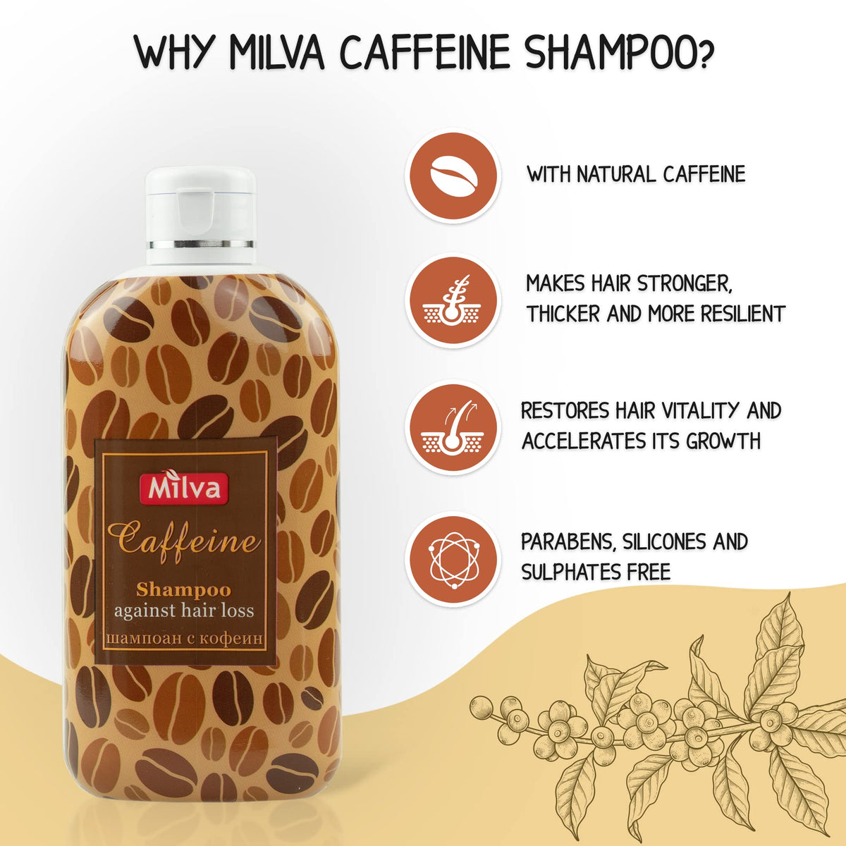 Milva Caffeine Natural Hair Growth & Thickening Shampoo for Women and Men - 200ml Sulfate-Free Formula with Caffeine Extract - Fights Hair Loss, Volumizes & Nourishes Thinning Hair