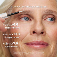 WUNDERBROW Wunderbrow Growth Enhancer Brow & Lash Serum, 2-in-1 Growth Serum For Fuller, Thicker, Healthier Brows & Lashes, Clinically Tested Formula, Visible Results in 6-8 weeks