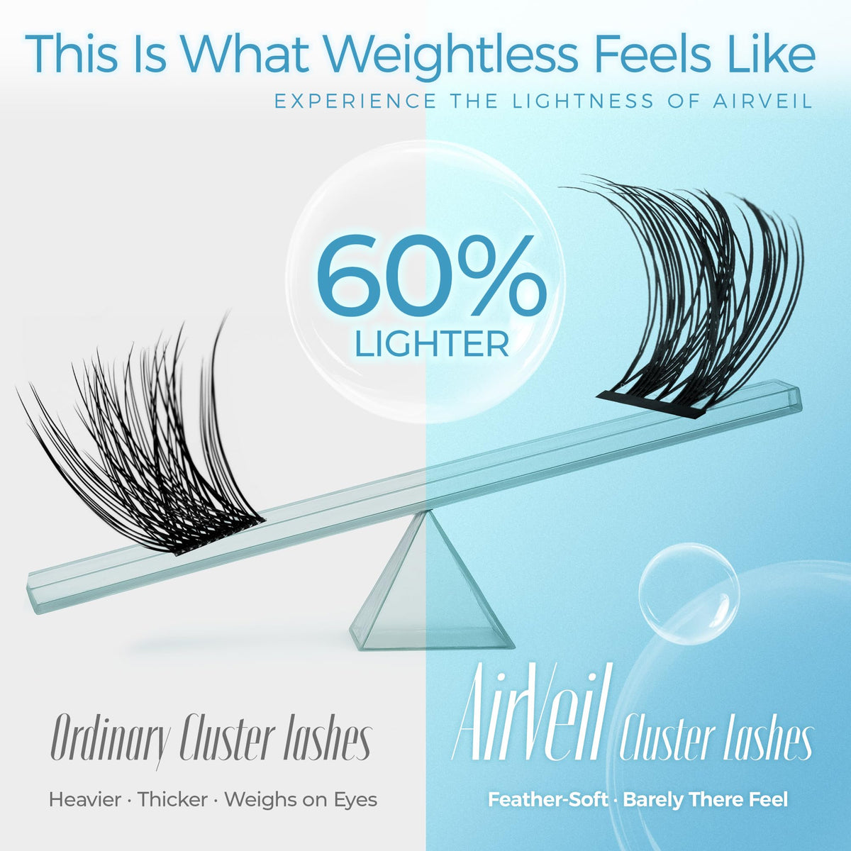 LASHVIEW Cluster Lashes,Lash Clusters Natural Look Cluster Lashes Extensions Super Thin Band & Soft Lashes Reusable 10-16mm MIX (13-N)