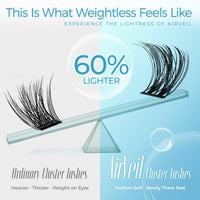 LASHVIEW Cluster Lashes,Lash Clusters Natural Look Cluster Lashes Extensions Super Thin Band & Soft Lashes Reusable 10-16mm MIX (13-N)