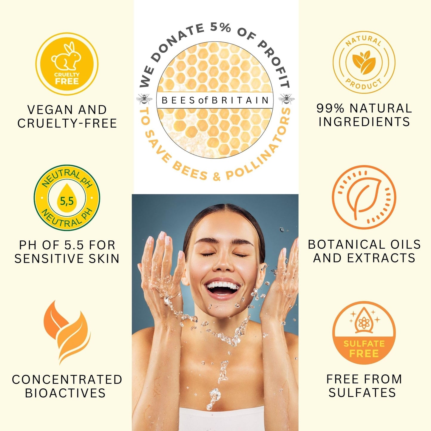 BEES of BRITAIN - 99% Natural - Face Wash - Honey, Lavender No Sulfates/Parabens. pH 5.5, Sensitive Skin. We Donate 5% of our Profit to Save Bees + Pollinators. 250ml