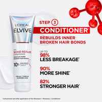 L'Oreal Paris Elvive Bond Repair Conditioner, with Citric Acid Complex, Deep Repair & Bonding Hair Care for Severely Damaged Hair, 98% Less Breakage, 82% Stronger, 150ml