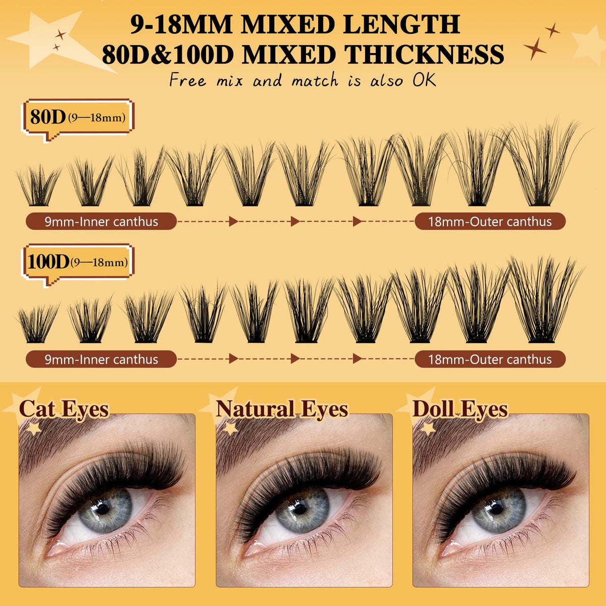 QUEWEL 3D Lash Clusters Kit, 240 PCS Cat Eye Eyelash Clusters 80D+100D Wispy Cluster Eyelash Extensions, Easy to Use Left&Right Lash Extension Kit Reusable Waterproof for DIY at Home (3D 80D+100D-KIT)