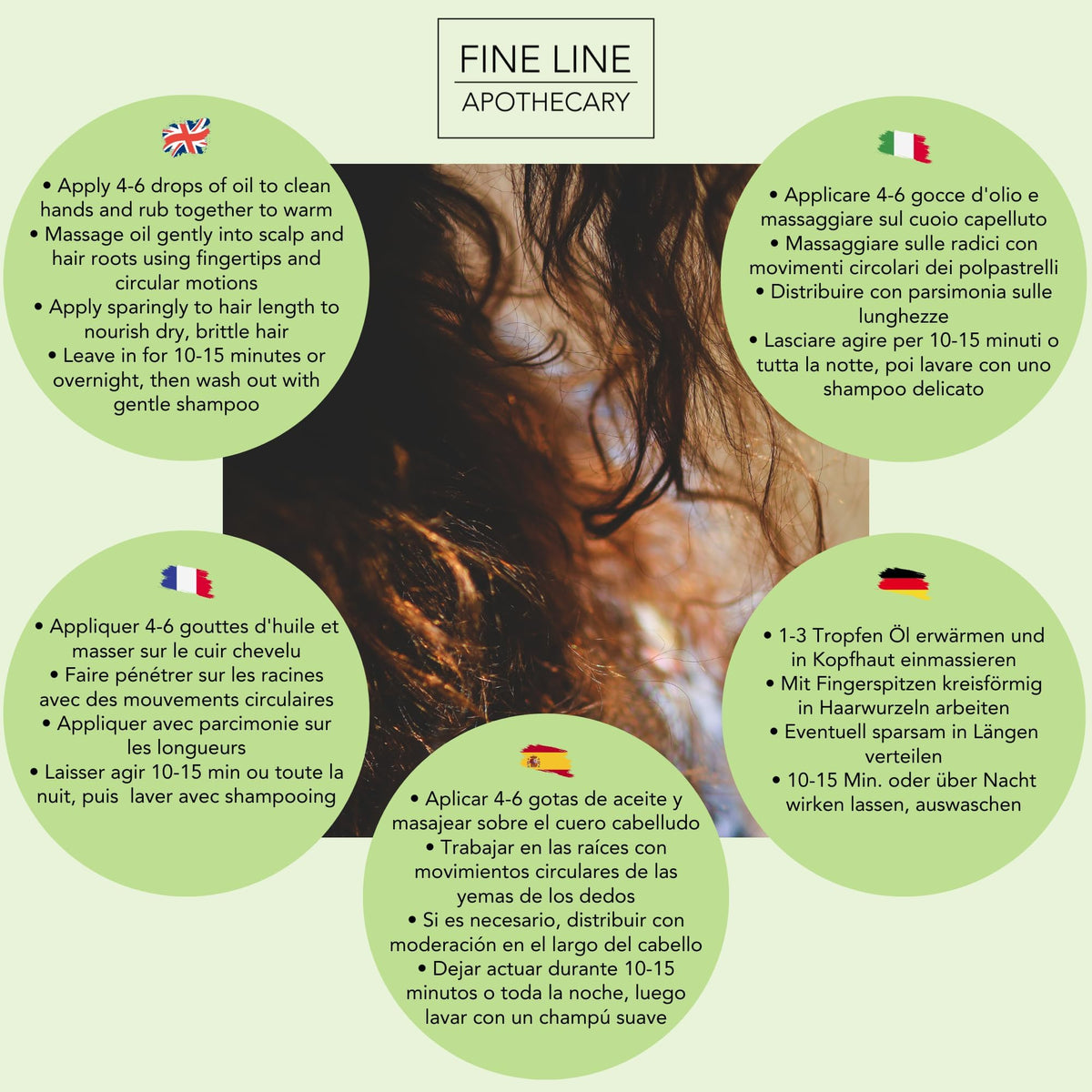 Fine Line Apothecary - Hair Growth Oil - 100% Natural - Castor, Argan, Moringa, Coconut, Rosemary, Eucalyptus. Pure Oils to Promote Hair Growth. Repairs, Nourishes Dry Damaged Hair. 100ml