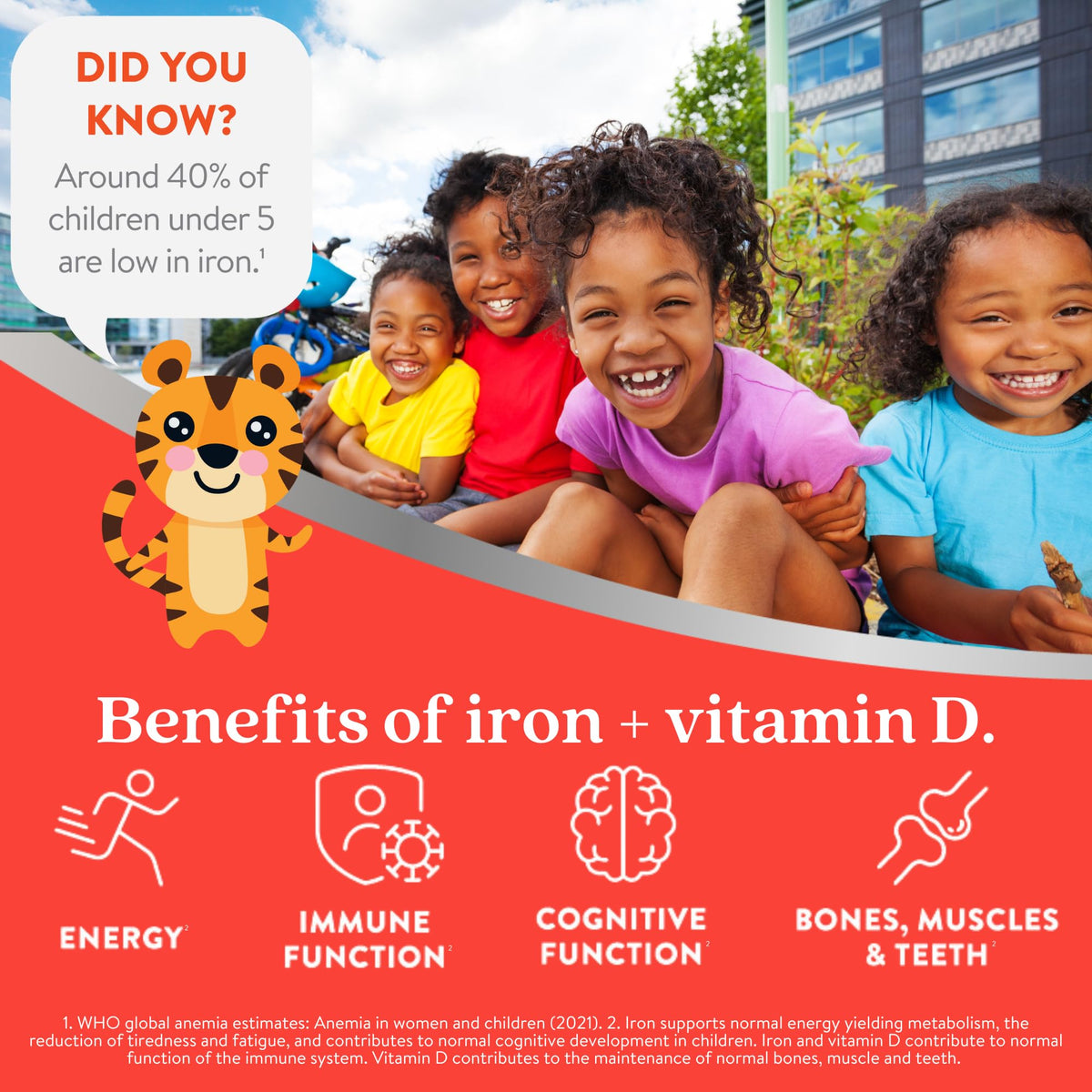 Solvotrin Active Iron Supplement 7 mg + Vitamin D for Kids – Increases Iron & Energy Levels – Gentle, Non-Constipating Blackcurrant Chews – Highly Absorbed – Supports Growth & Immune Health – 30 Chews
