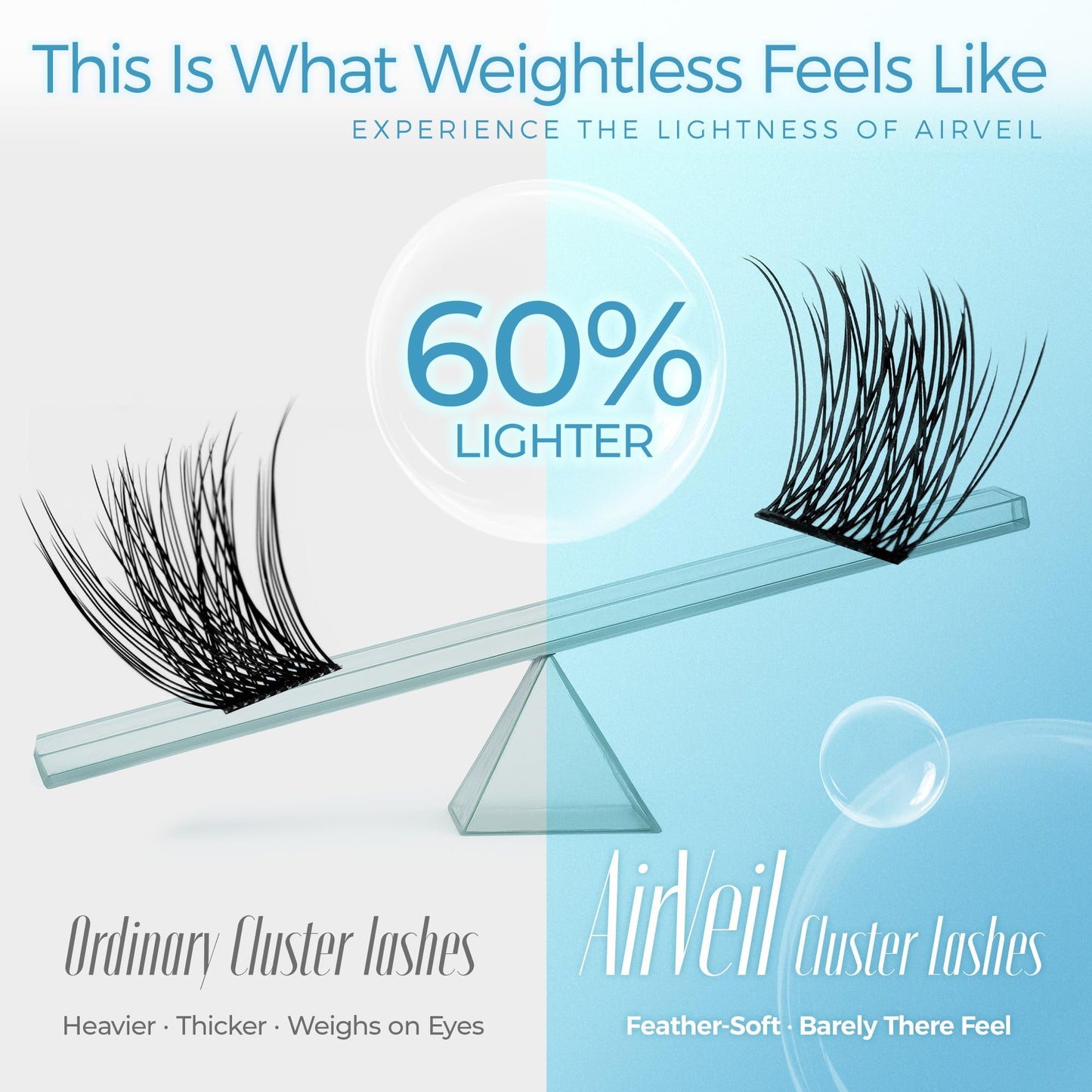 LASHVIEW Cluster Lashes,Lash Clusters Natural Look Cluster Lashes Extensions Super Thin Band & Soft Lashes Reusable 10-16mm MIX (03-N)