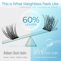 LASHVIEW Cluster Lashes,Lash Clusters Natural Look Cluster Lashes Extensions Super Thin Band & Soft Lashes Reusable 10-16mm MIX (03-N)
