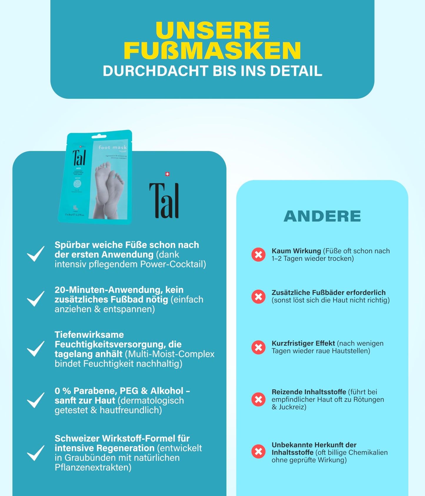 Tal Med Foot Mask Repair – In just 20 minutes to regenerated and nourished feet – Immediate effective with the first use – Exclusive active formula