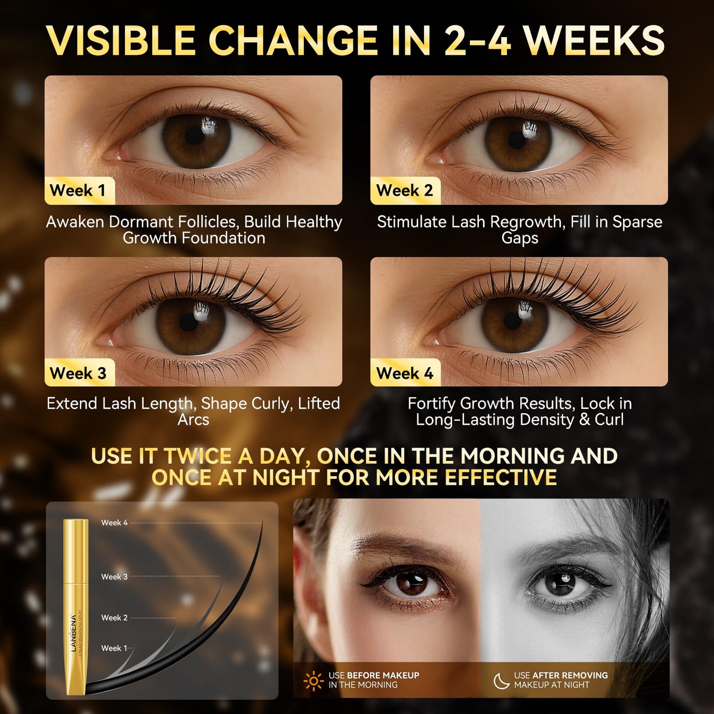 LANBENA Eyelash Growth Serum - Eye Lash Enhancing Serum Natural Nourishment for Fuller, Longer Lashes & Defined Brows | 3mL/0.10 fl oz - Cold-Pressed Formula, Vegan & Cruelty-Free