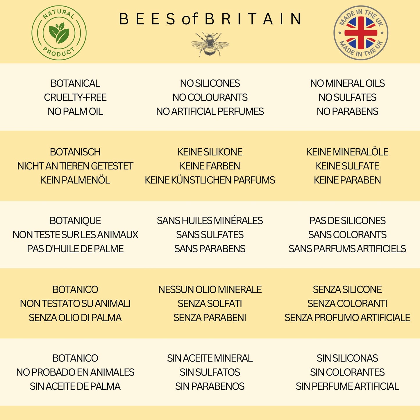 BEES of BRITAIN - 99% Natural Rich Day Cream - Honey, Lavender. Soothe, Nourish, Hydrate Dry Skin. pH 5.5, Sensitive Skin. We Donate 5% of our Profit to Save Bees + Pollinators.100g