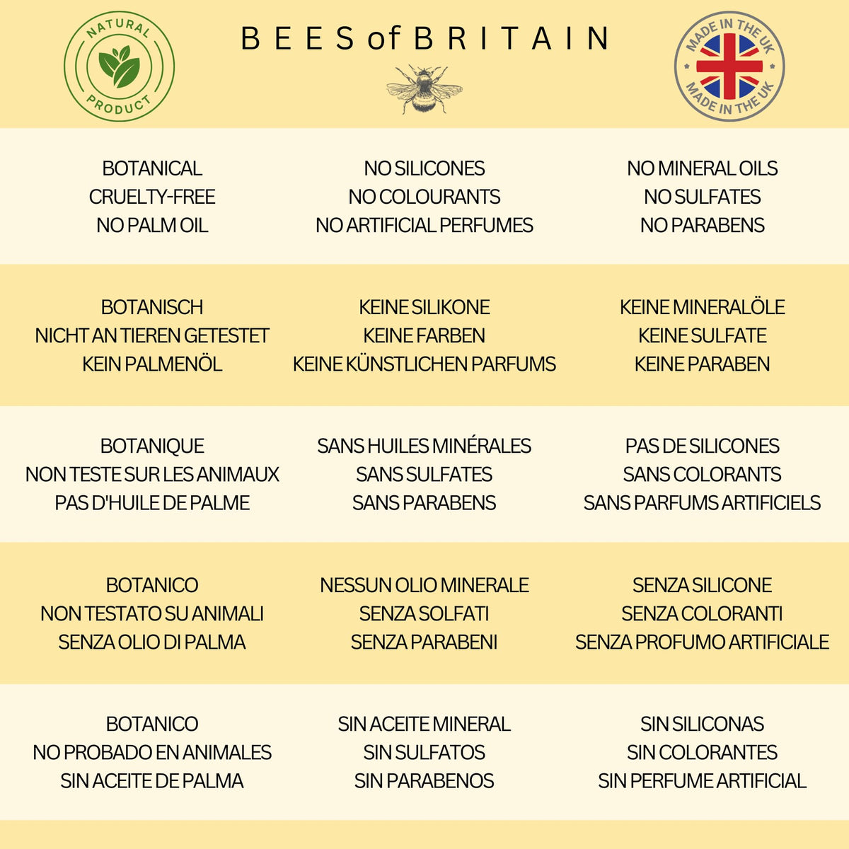 BEES of BRITAIN - 99% Natural - Face Wash - Honey, Lavender No Sulfates/Parabens. pH 5.5, Sensitive Skin. We Donate 5% of our Profit to Save Bees + Pollinators. 250ml