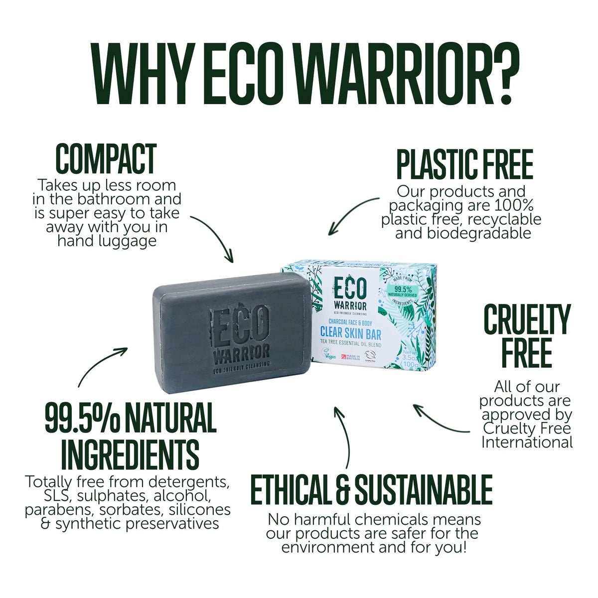 Little Soap Company Eco Warrior Charcoal Clear Skin Soap Bar | Vegan, Cruelty-Free, eco friendly, Natural | Moisturising Charcoal, Grapeseed, and Anti-Bacterial Tea Tree Essential Oils | No SLS or Parabens | 100g