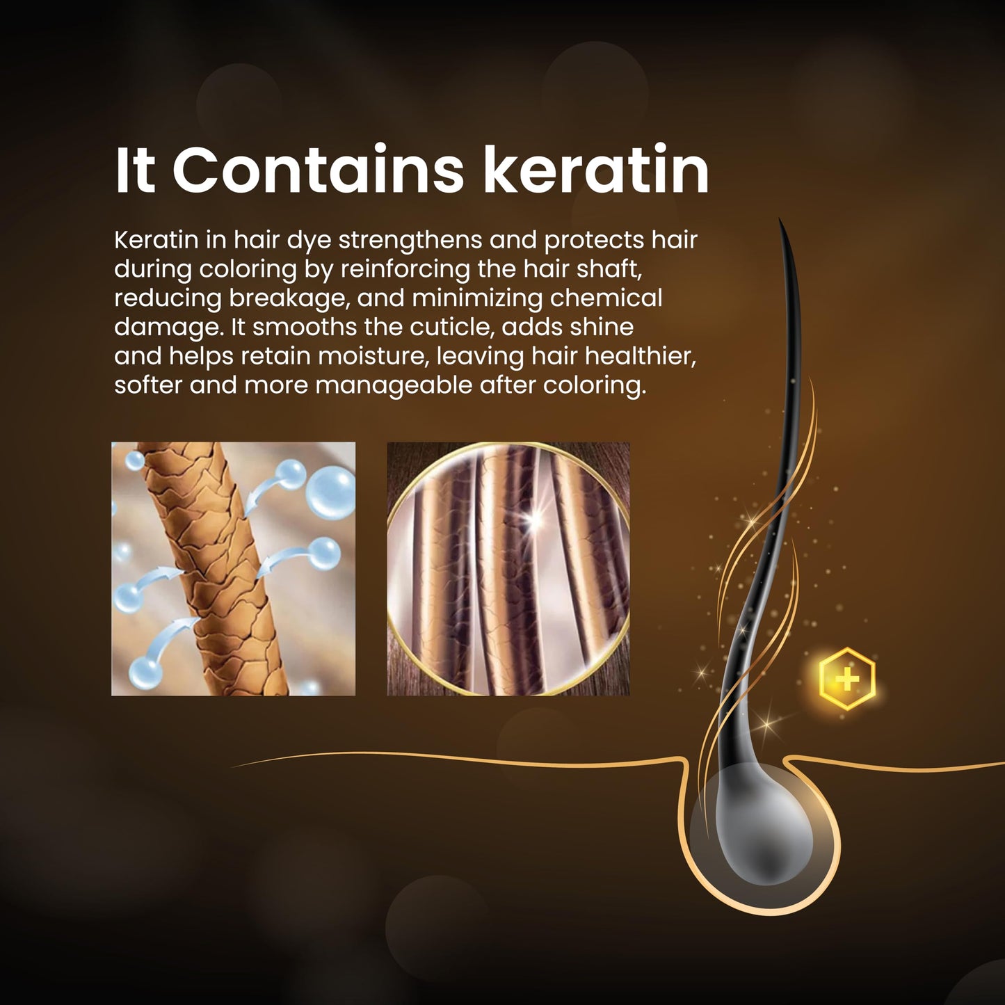 Keralock Hair Color - 150ml, No Premix Needed, Reusable for Up to 4 Months - All-in-One Dye with Conditioner & Brush (Dark Brown, 150ml)
