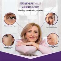 BEVERLY HILLS Anti Aging Collagen Face Cream with EGF & Multi Peptide for Wrinkle Repair & Skin Rejuvenation, Anti Ageing Cream for Cell Repair & Collagen Production for Men & Women, 60Day Supply 30ML