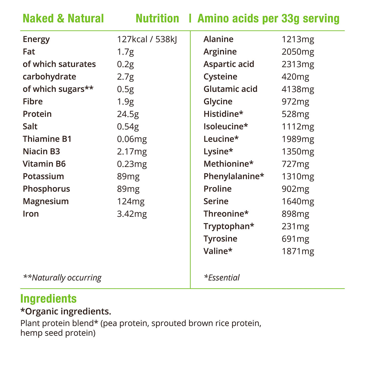 BodyMe Organic Vegan Protein Powder Blend, Naked Natural - Unsweetened, Low Carb, 3 Plant Based Vegan Protein Powder with 25g of Complete Protein, Gluten and GMO Free, 500 gm