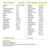 BodyMe Organic Vegan Protein Powder Blend, Naked Natural - Unsweetened, Low Carb, 3 Plant Based Vegan Protein Powder with 25g of Complete Protein, Gluten and GMO Free, 500 gm