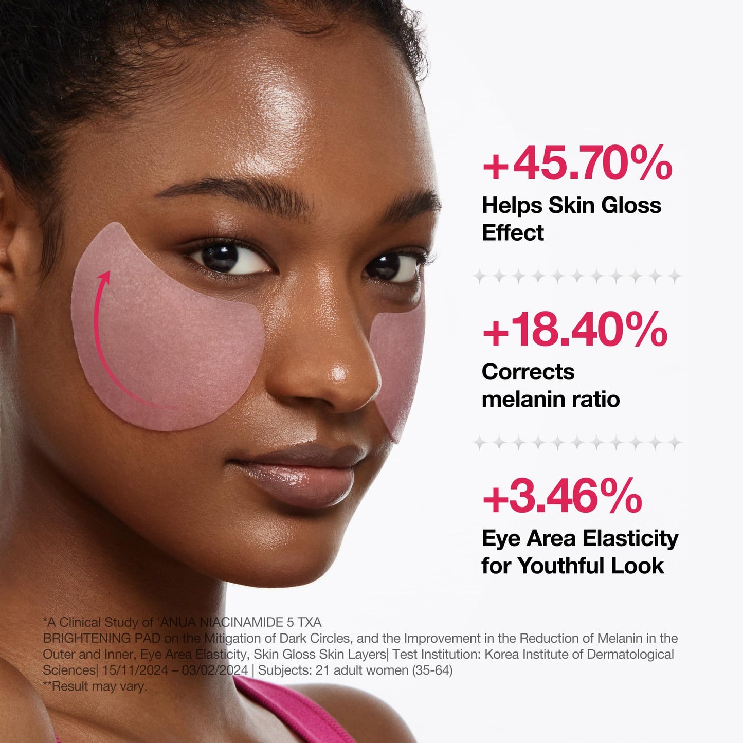 ANUA Anua Niacinamide 5 TXA Toner Pads – Hydrating Facial Care for Even-Looking Skin Tone & Daily Radiance Care (210ml, 60 Pads)