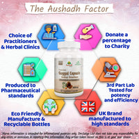 Aushadh Pure Guggul Capsule