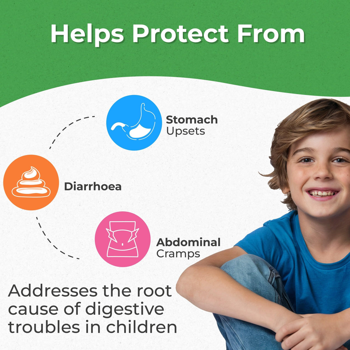 BIOGUT Biogut Happy Tummies | Kids Supplement Drink |Bacillus Clausii | Helps with Stomach Upset, Diarrhoea & Cramps | Mix with Food or Drinks for Fussy Eaters | 20 Ready-to-Drink Vials