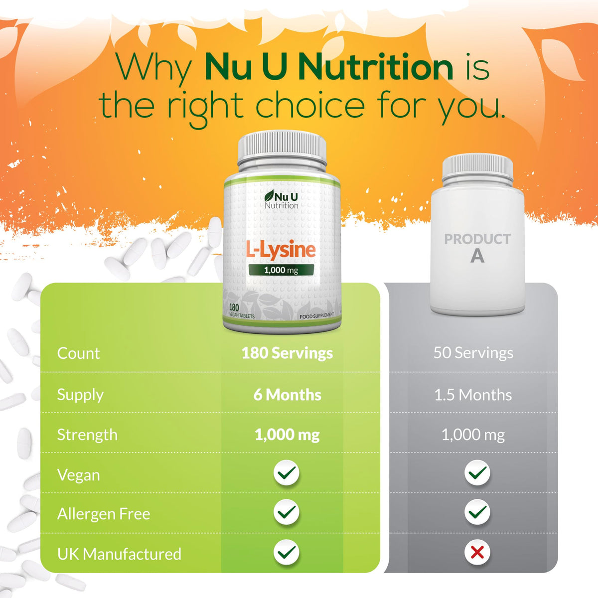 L-Lysine 1000mg High Strength - 180 Vegan Tablets - 6 Month Supply - Essential Amino Acid - Made in The UK - Nu U Nutrition