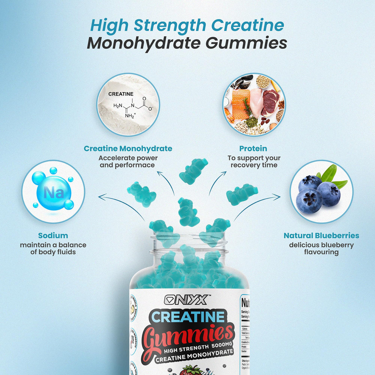 ONYX INGREDIENTS 101 Creatine Monohydrate Gummies 5000mg - Workout Gym Supplement - 60 Creatine Gummies
