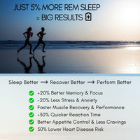 The Supplement Stack - Double Sleep+ - Magnesium L-Threonate & Apigenin - Natural Bedtime Stack for Deep Sleep, Night-Time Relaxation & Recovery - UK Company