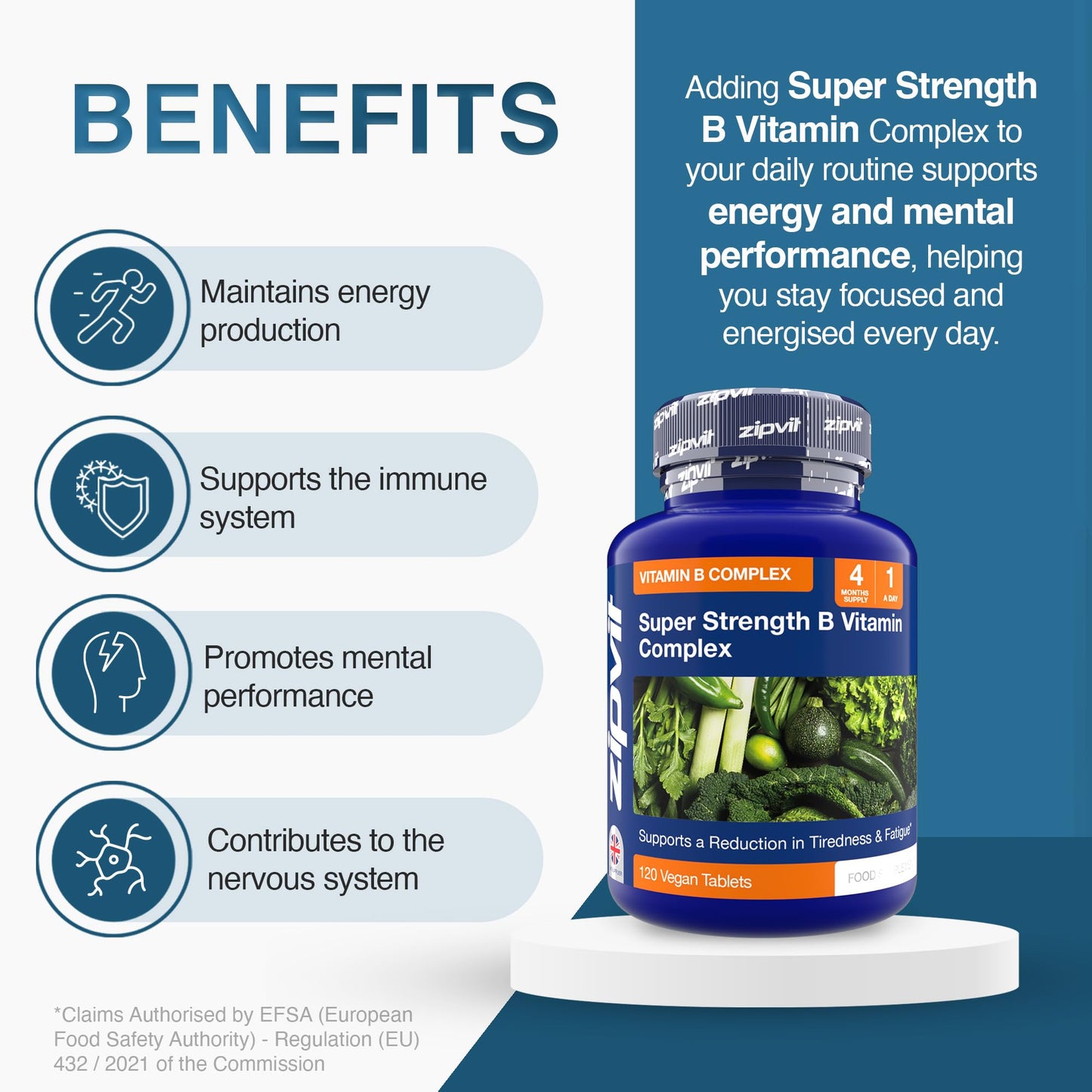 Zipvit High Strength Vitamin B Complex, 8 Vitamins Plus Inositol & Choline