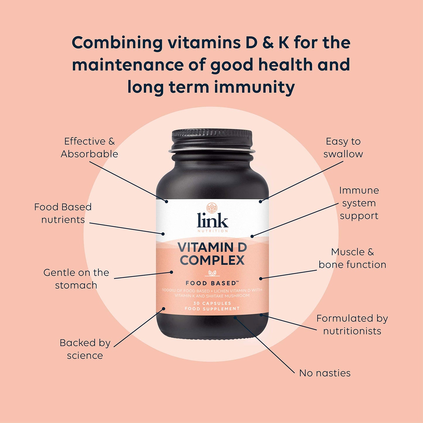 Vitamin D2, D3 + K - 1000IU [Food Based] | Contains Active Metabolites | Safe - Effective - Absorbable | For the immune system and maintenance of bones and teeth | Vegan | Link Nutrition | 30 Vegecaps