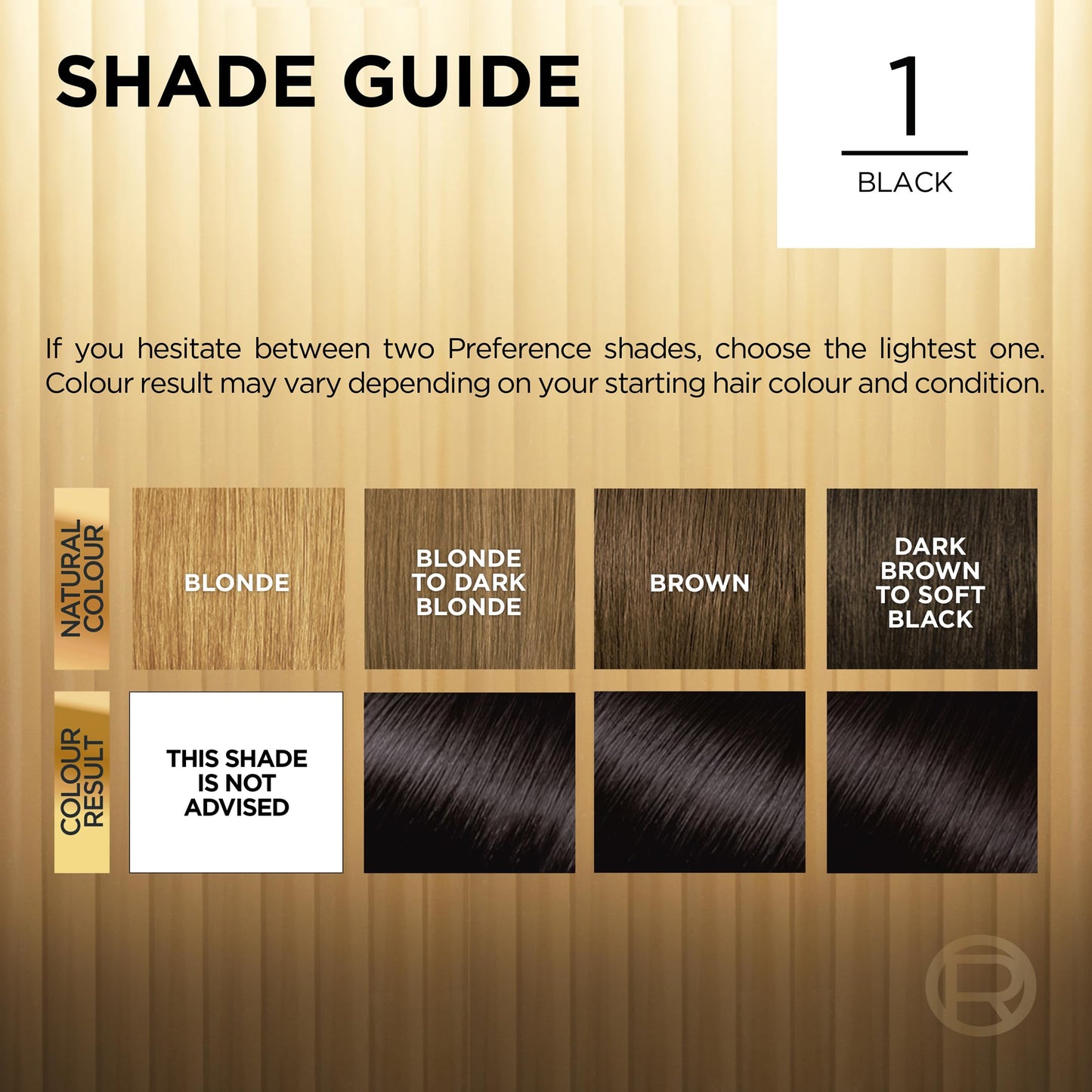 L'Oreal Paris Preference Hair Dye, Long Lasting, Luminous Permanent Hair Colour, 1, Napoli (Packaging may vary)