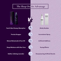 Sleep Oracles Magnesium Oil for Sleep | Body Oil with Chamomile, Lavender & Aloe Vera | Pure Magnesium Chloride for Sleep Aid | Vegan Friendly Travel Essentials | 100ml