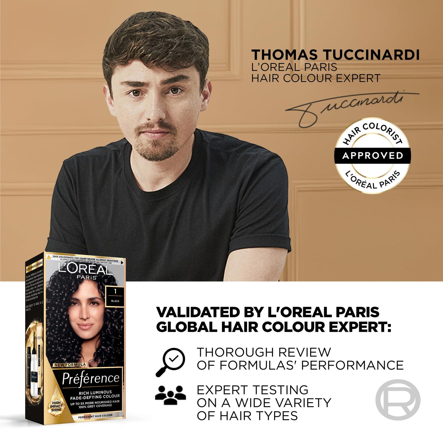 L'Oreal Paris Preference Hair Dye, Long Lasting, Luminous Permanent Hair Colour, 1, Napoli (Packaging may vary)