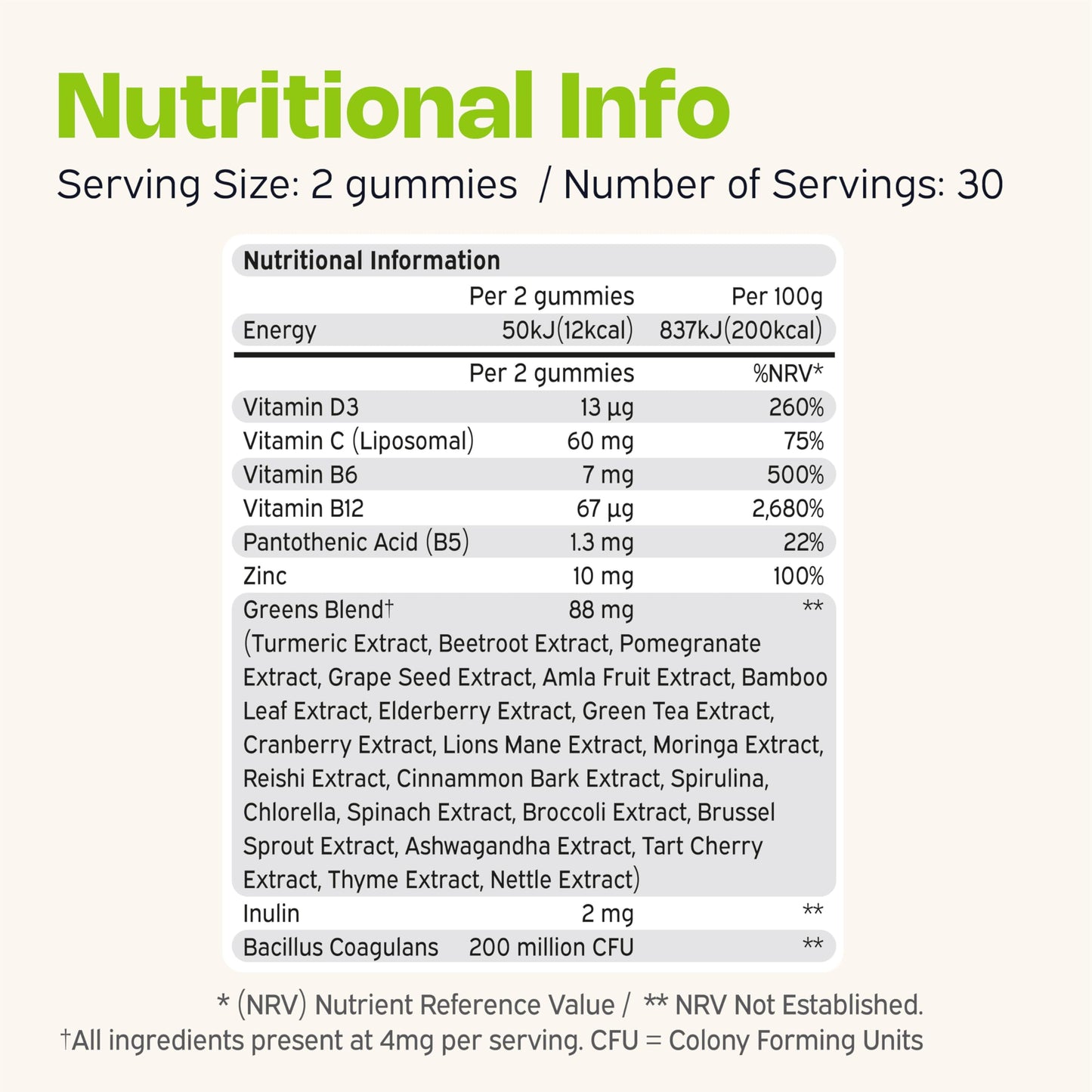 Nutriburst NutriGreens • 22 Plants + Cultures • Vegan & Sugar Free Gummies