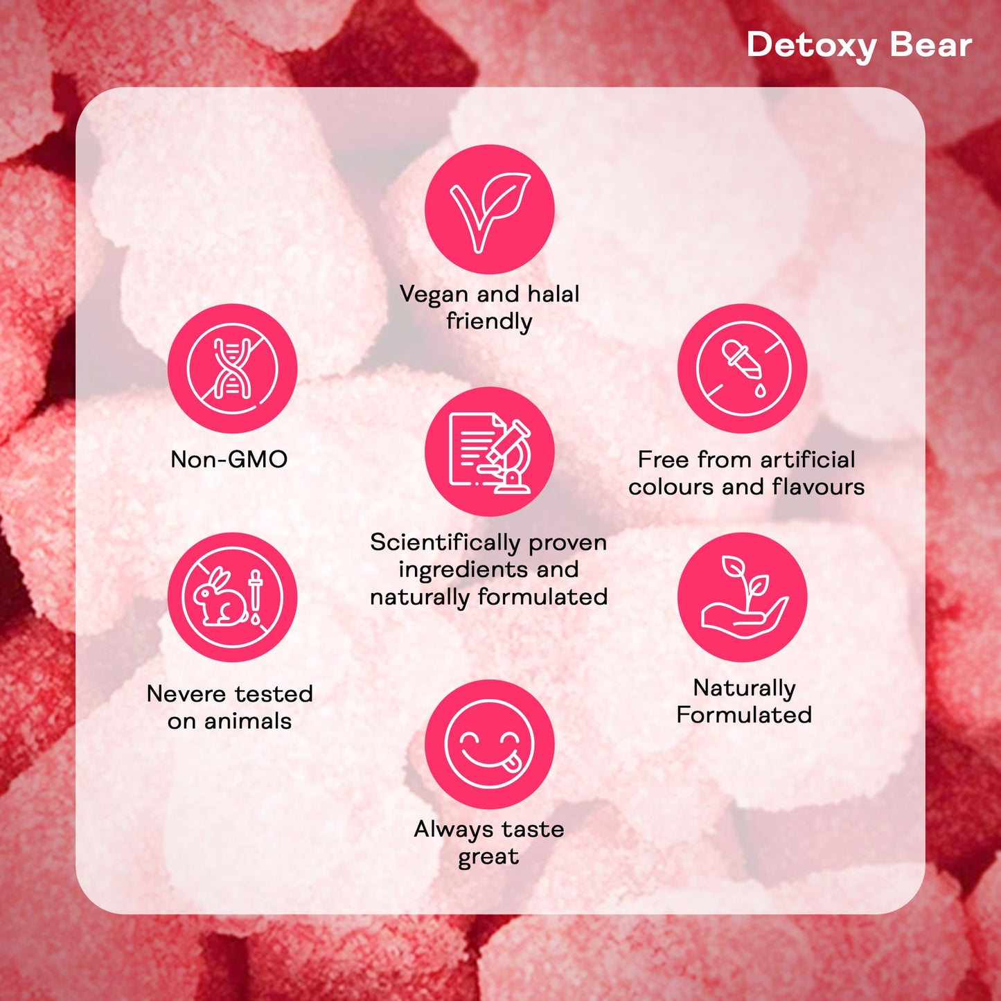 DETOXY BEAR LTD Hydromax Electrolytes Gummies – 60-Count Electrolyte and 1500mcg B12 Vitamin Gummies – Soft Chewable Gummies for Energy Support, Hydration Boost, Muscle Recovery