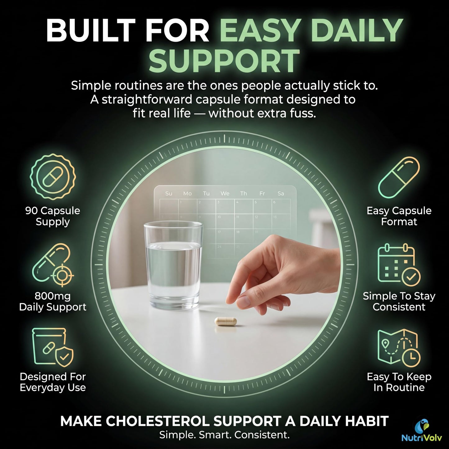 NutriVolv Plant Sterols 800mg Vegan Healthcare Supplements for Heart, Maintains Cholesterol Level and Effectively Boosts Immunity - 90 Capsules