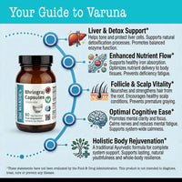 DR WAKDE's DR WAKDE'S Bhringraj Capsules for Hair Growth & Liver Support | Eclipta Alba | 60 Veg Caps | Pure Ayurvedic Herb | Zero Additives, Zero Fillers | Vegan | Made in UK