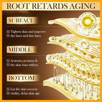 Caviar DNA Sodium Anti-Wrinkle Cream, Collagen Firming Cream, Anti Wrinkle Firming, Caviar + DNA Sodium + Collagen, Full Face Cream, Moisturise Restore Skin Vitality 50 ml