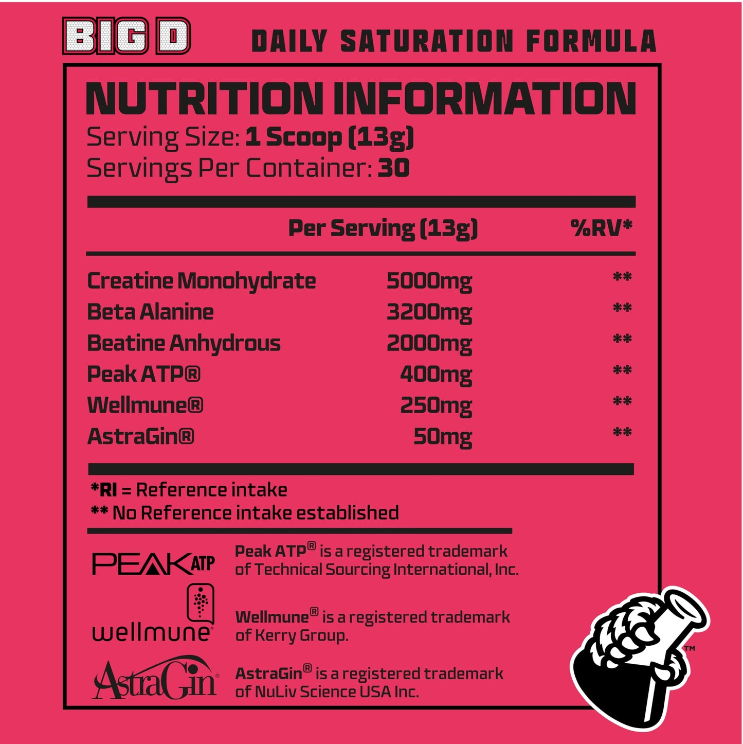Beast Pharm Beast Big D Performance Formula with Creatine Monohydrate Powder and Patented Ingredients for Daily Strength, Stamina and Endurance by Eddie Hall, 30 Servings, Cranberry