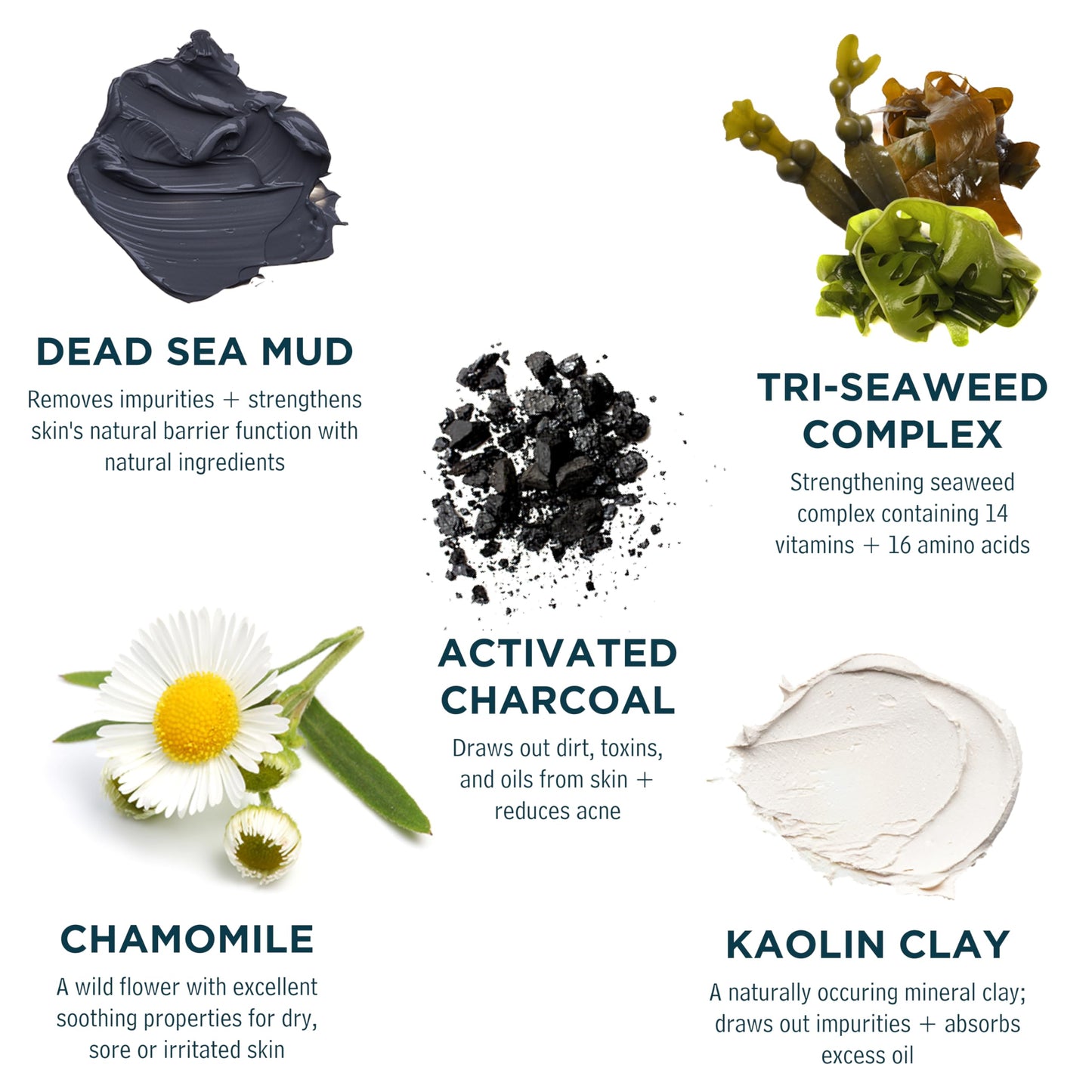 Sea Magik Black Clay SOS Natural Dead Sea Mud Mask for brightening dull skin.