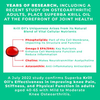 LOVE LIFE SUPPLEMENTS Krill Oil Omega 3 Capsules High Strength 1000mg | Sustainably Fished in Antarctic | 60 Red Softgels | Joint Care Supplements | with Powerful Antioxidant Astaxanthin and Phospholipids for Absorption