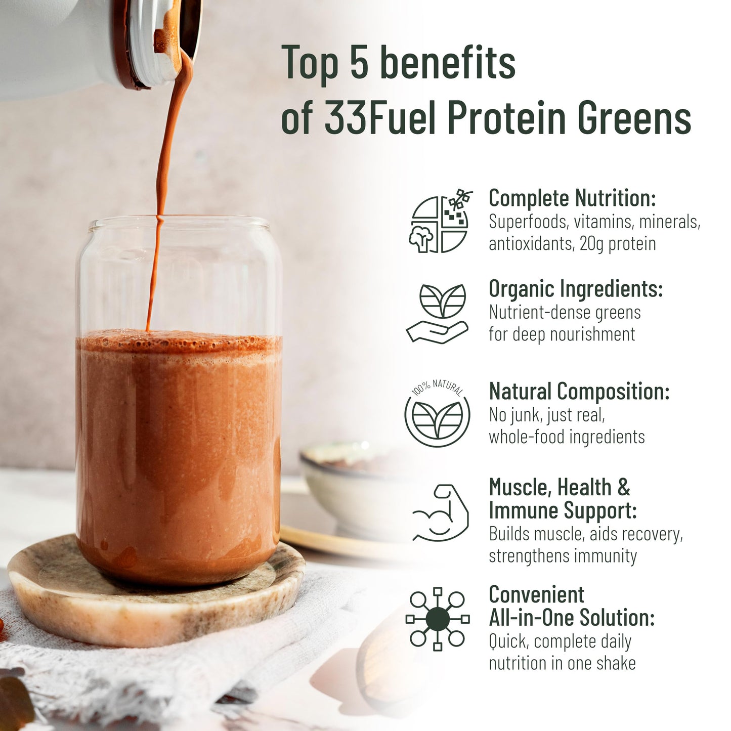 33Fuel Protein & Greens Powder – Natural, 20g Plant Protein, Organic Supergreens, Vegan, High-Fibre All-in-One Daily Nutrition – 576g Chocolate