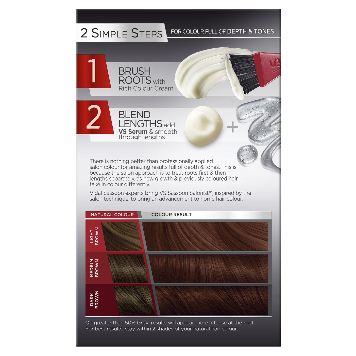 Vidal Sassoon Salonist 5/5 Medium Reddish Brown, Permanent Hair Colour