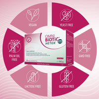 OMNi BiOTiC HETOX | 30 sachets (180g) | 9 Bacterial strains | 15 Billion Bacteria per Daily dose | Powder | Vegan | Glutenfree | Lactose-Free | for Daily use