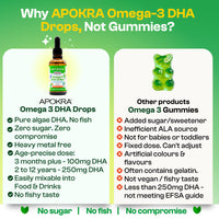 Apokra APOKRA Kids Omega 3 Vegan DHA Drops | Liquid Algae Oil Omega-3 for Children | Plant-Based Fish Oil Supplements Alternative | No Fishy Taste, Sugar & Preservative Free | Natural Orange Flavour | 50ml